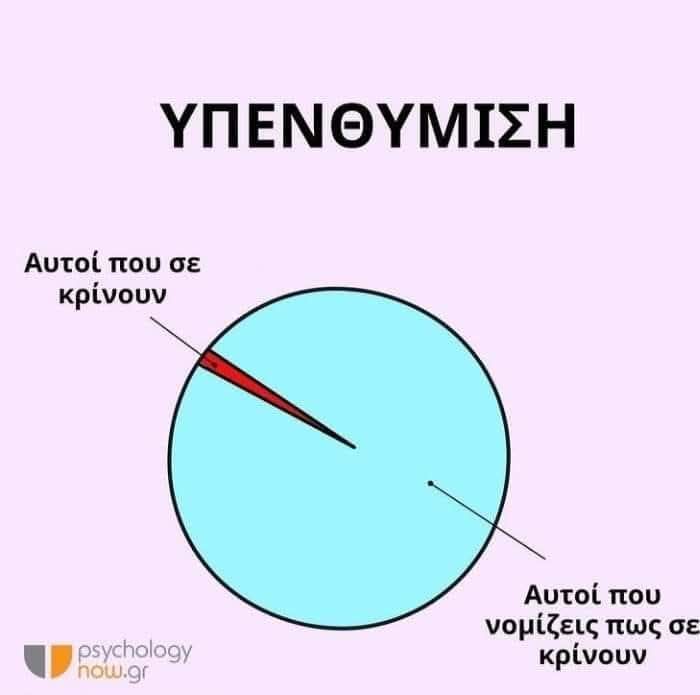 ΑΝΗΣΥΧΙΑ ΓΙΑ ΤΗ ΓΝΩΜΗ ΤΟΥ ΚΟΣΜΟΥ